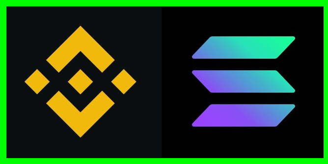 It’s actually mind-blowing that BNB has a higher market cap than Solana. 

As at the end of the day it’s basically just an Ethereum fork...

Solana is inventing everything from scratch and powering way more onchain traffic. Eventually common sense will overwin.