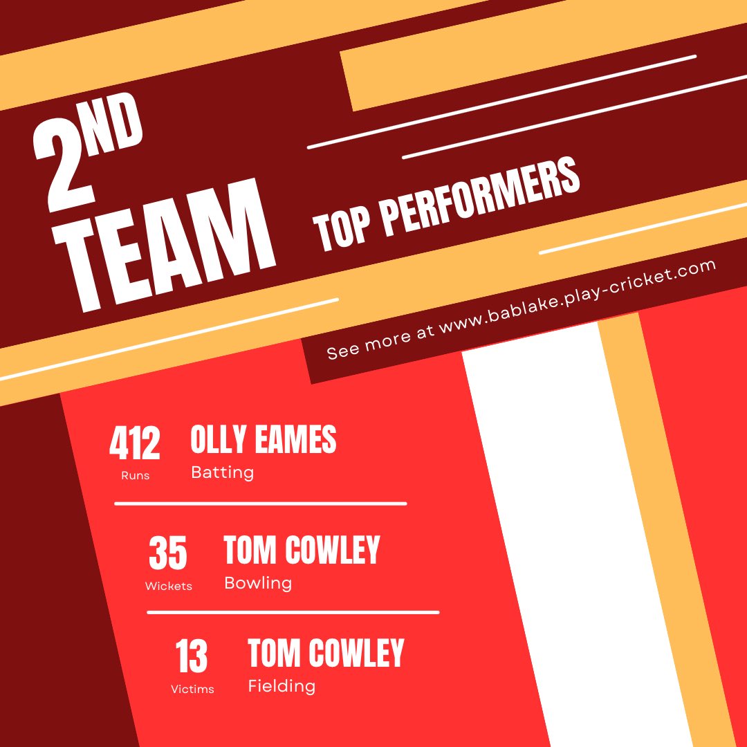 Bablake CC tweet media