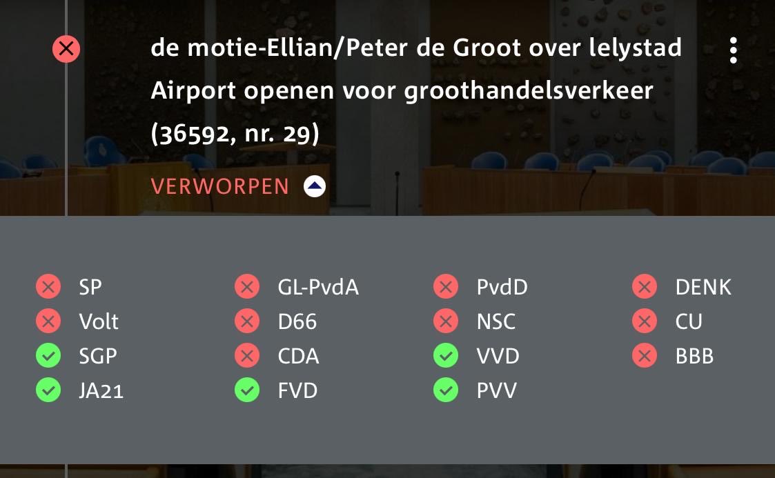 Lelystad Airport blijft de onhaalbare en onrechtmatige obsessie van slecht geïnformeerd politiek Nederland.

Gelukkig weet de verstandige meerderheid van de Tweede Kamer beter!

👇