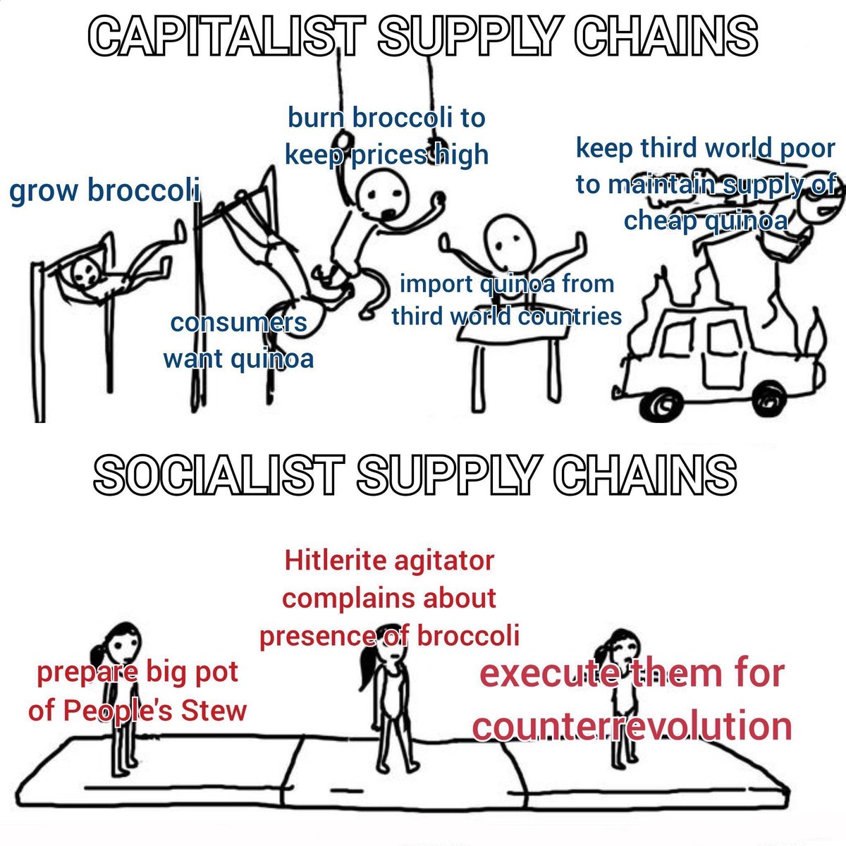 OOCcommunism's tweet image. 