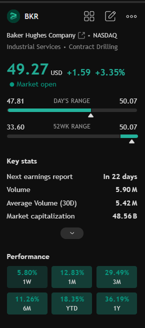 Rafa_Folha's tweet photo. 🔺 Winners:

$KV +2.7% (rebound after Trump autism claim debunked)

$BA +1.2% ($8B Uzbekistan order + China deal hopes)

 $HAL Oil services+6.8%, $BKR +3.4% (crude bounce)

⚡ Wildcard: $PLUG dips 3% after 9-day +88% rally.

#Fed #Stocks #Powell https://t.co/ZgZYtAIG5B