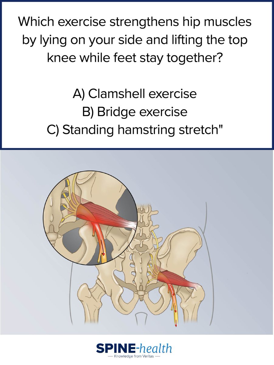 Spine-health tweet media