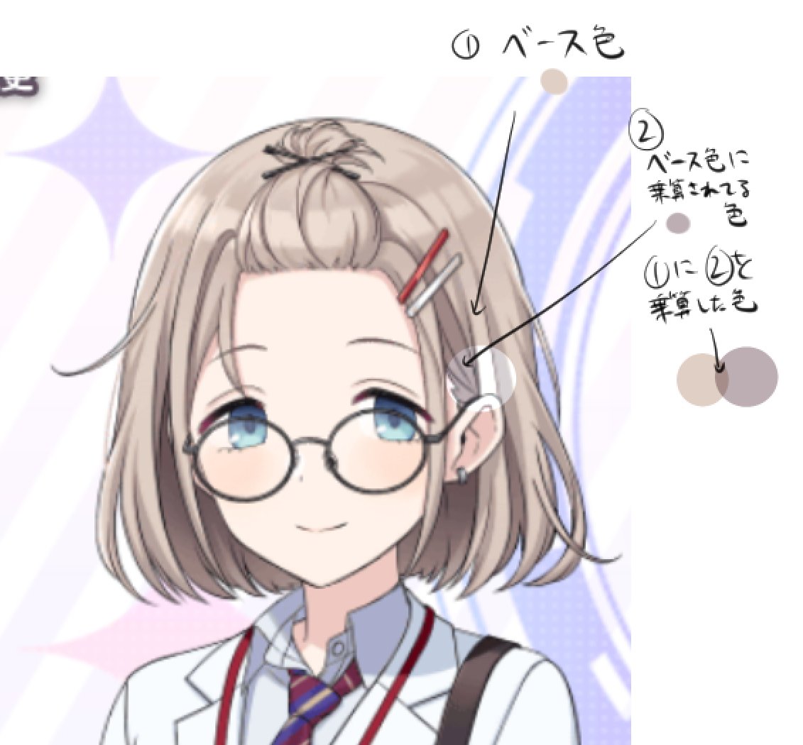 わかるか？こういうことだ。