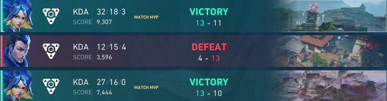 bfgmyra's tweet photo. ggs @TeamPrestish  it was close but in the end we won🤪 https://t.co/b8iqNO9wfF