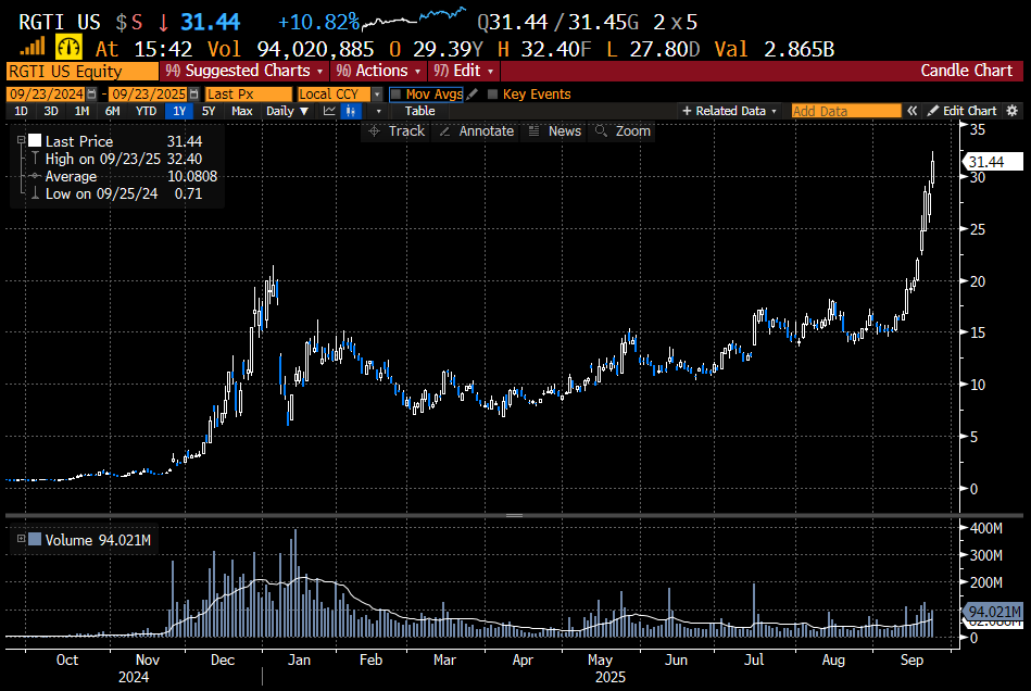 Trader1 tweet media