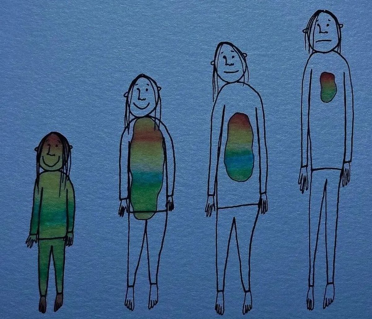 Büyümek neyin yitirilmesidir?