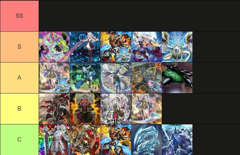 2025.10表後環境

Yu! Gi! Oh! OCG Tier List  By <a href="/AD_goat_deft/">Usagi 明達</a>