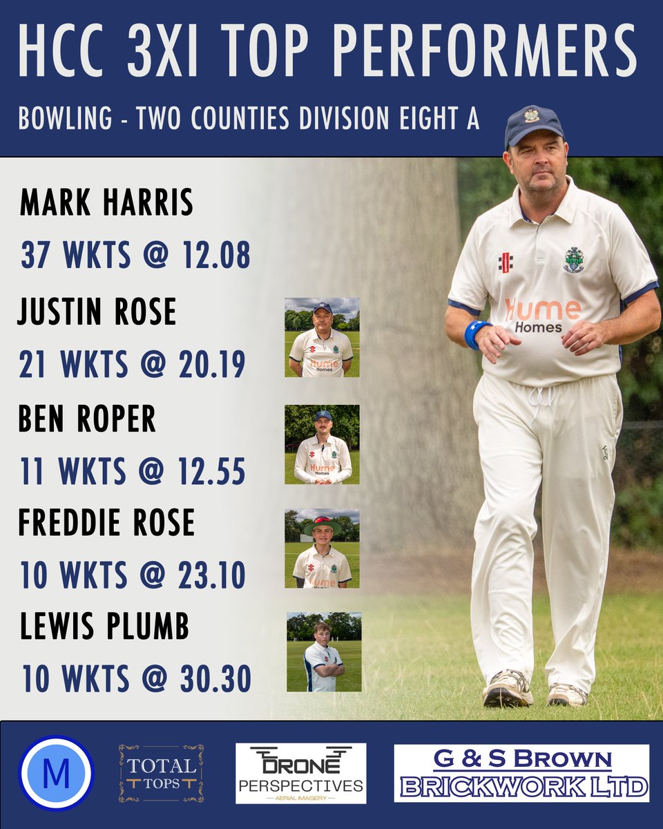 Halstead Cricket Club tweet media