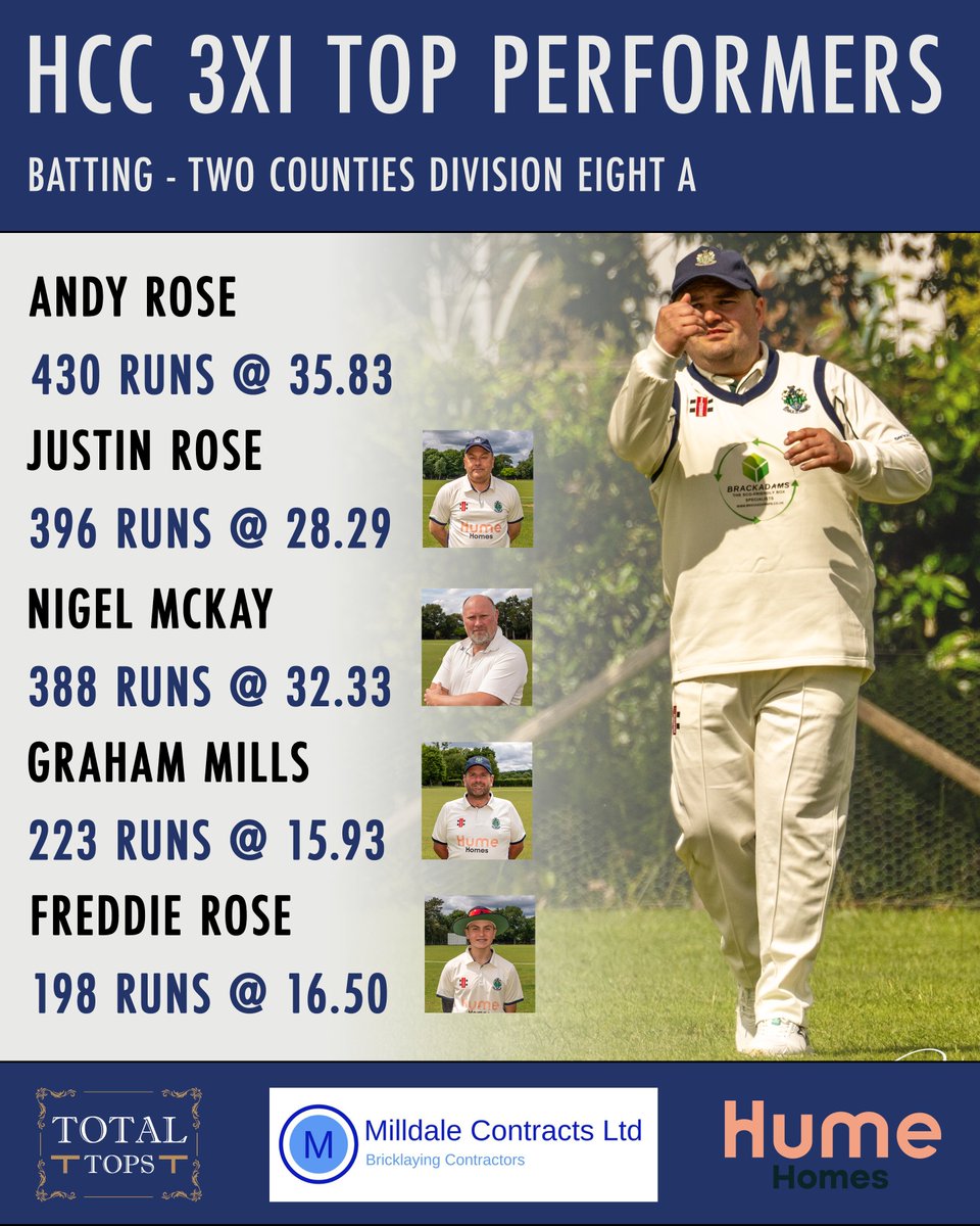 Halstead Cricket Club tweet media