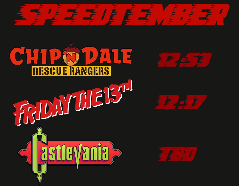 Friday the 13th is a wild game. The Speedrun? even wildier!
Verified! speedrun.com/friday13/runs/…