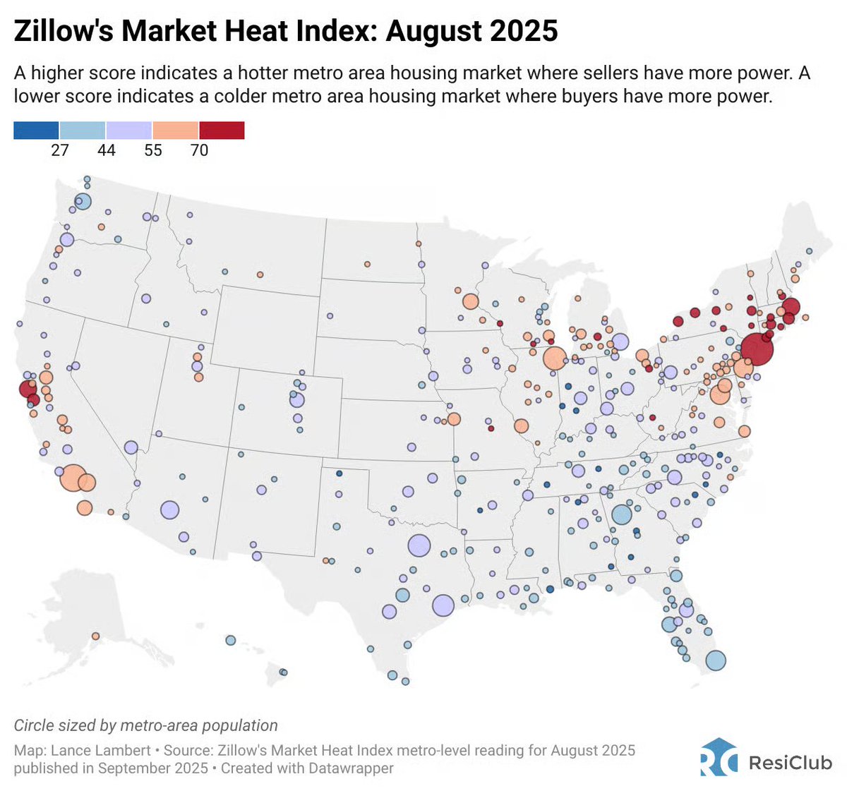 ResidentialClub's tweet image. According to Zillow:

Score of 70 or above = strong sellers market
Score from 55 to 69 = sellers market
Score from 44 to 55 = neutral market
Score from 28 to 44 = buyers market
Score of 27 or below = strong buyers market