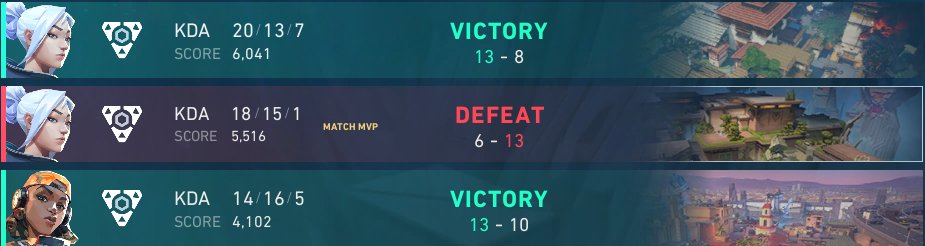 2-1 vs <a href="/Prmoffical/">Primora Esports</a> in <a href="/RadiantSceneEU/">RCS</a> :) was fun to play again haha playing in 2 days vs <a href="/FraggingFriends/">FRG - Fragging Friends</a>