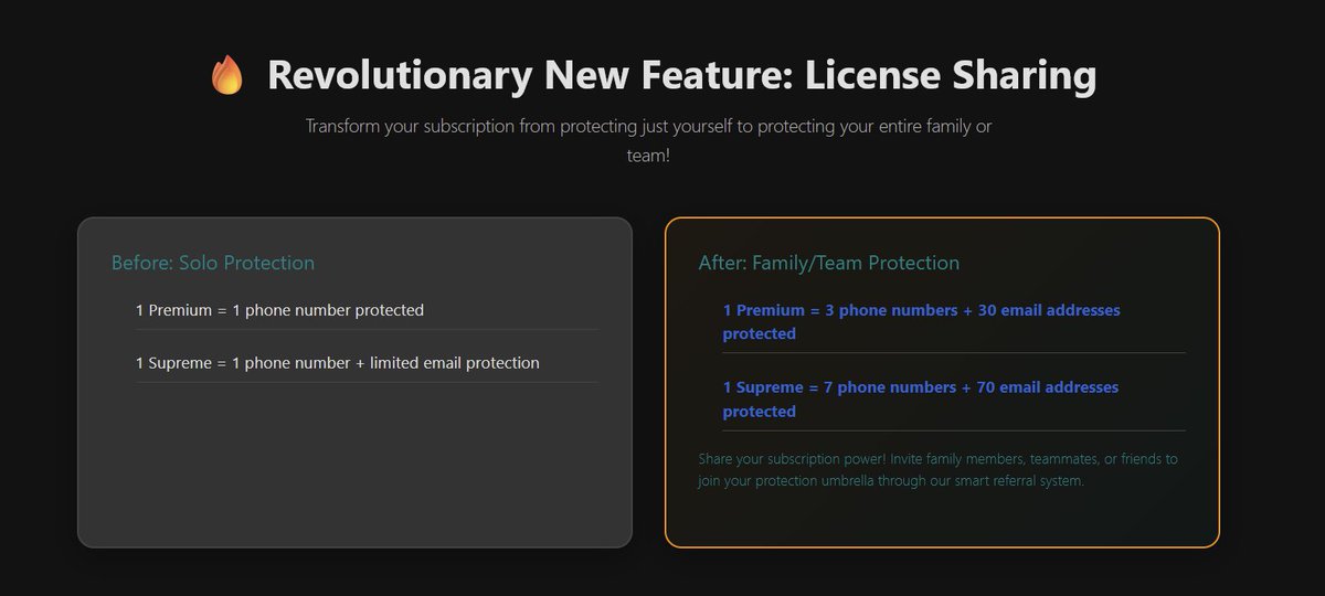GetKarmaCall's tweet image. Paid users can now share their subscriptions! Pay once and get 2 or 6 license to share KarmaCall's anti-spam / rewards app with your friends / family!  Just use the referral option in-app to share