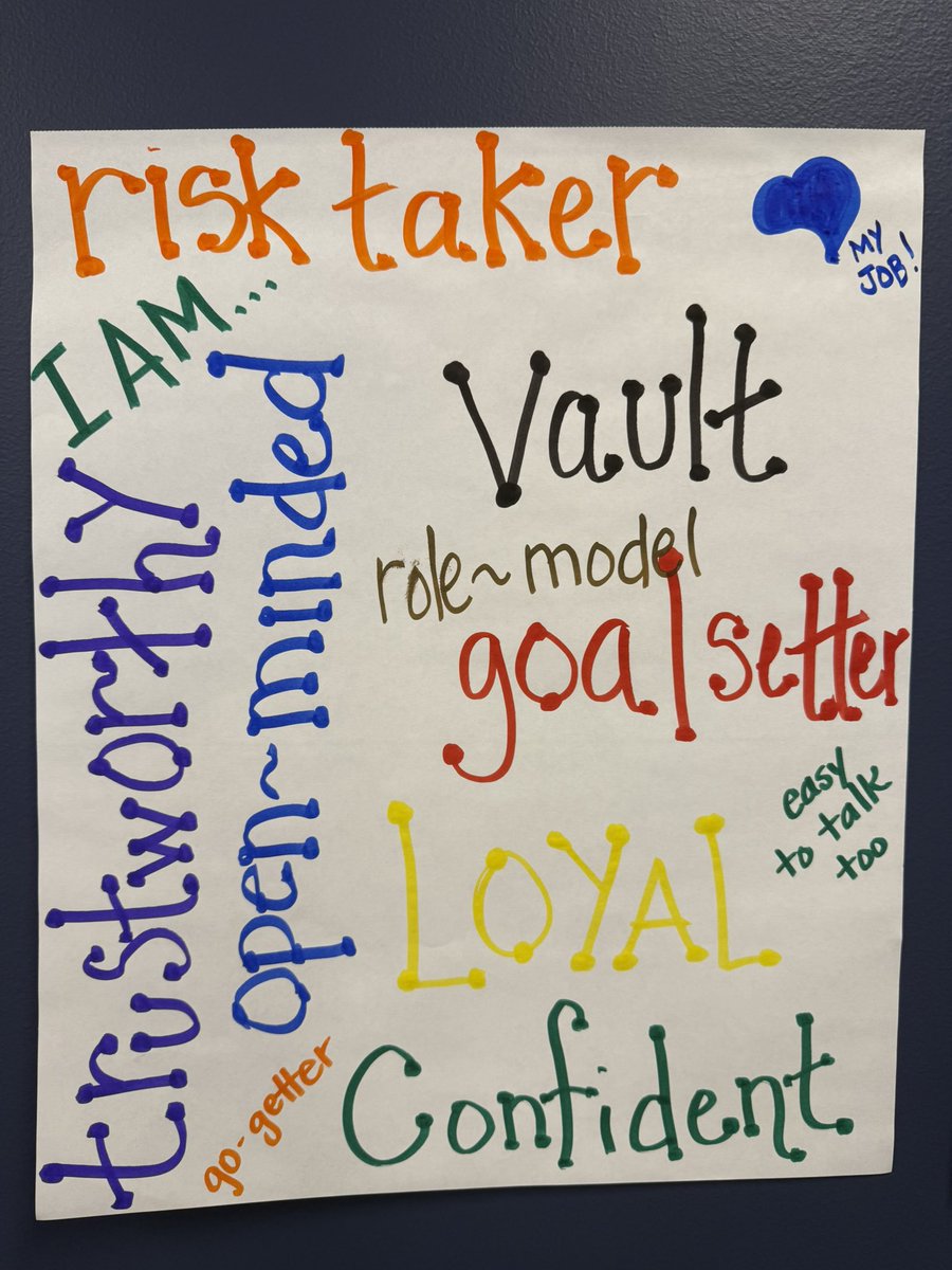 CPSProfDev's tweet image. ✨ CoP Teacher Leaders came together to…
✅ Clarify core values
✅ Create a collective belief statement
✅ Practice strategies for better conversations
✅ Plan how to support colleagues as they bring new learning to life
#teacherleaders
#GrowWithCPSPod @Mrs_KimCollins