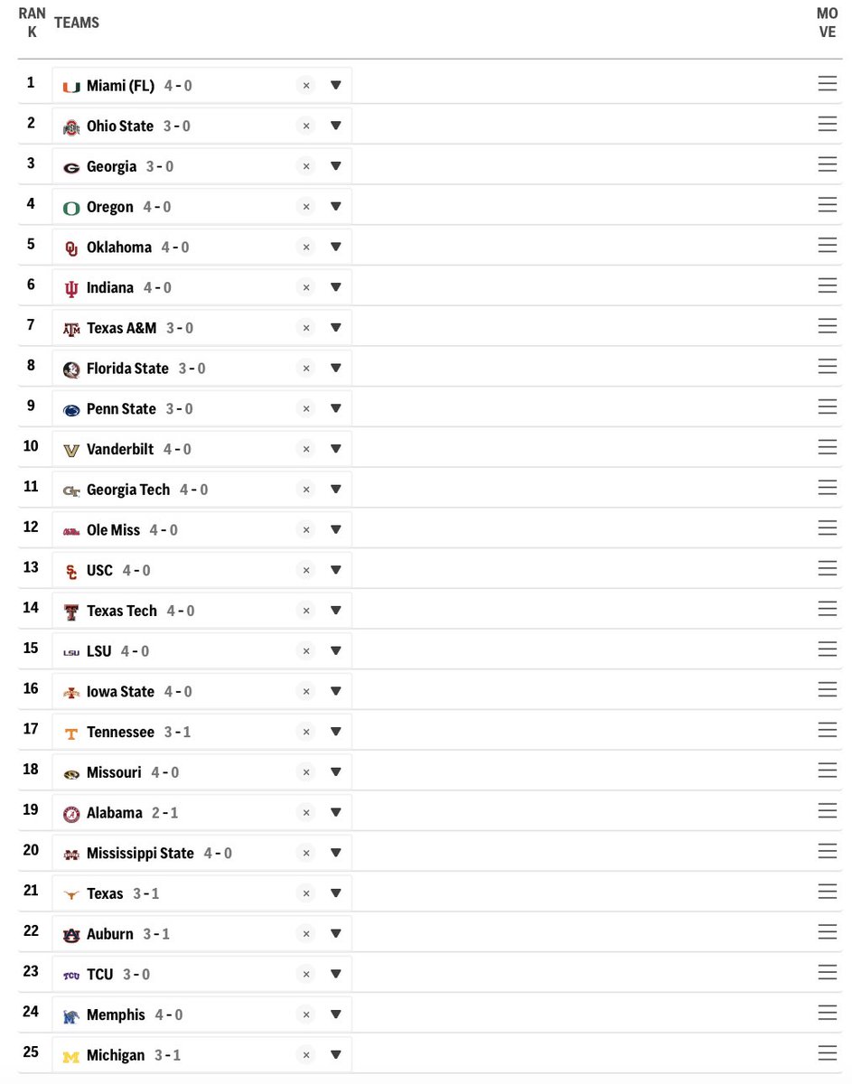 bigdoremachine's tweet image. This is my official application to become an AP voter #ballknowledge