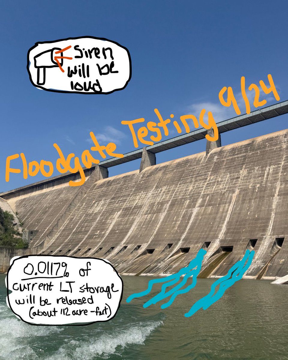 Lower Colorado River Authority tweet media