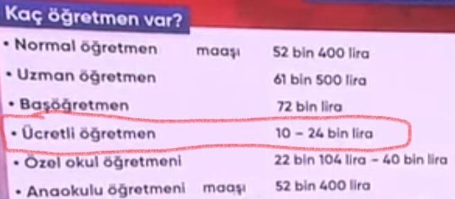 DernegiUcretli's tweet photo. Ayni okulda aynı işi yapan öğretmenler arasındaki Ücret farkı!!! https://t.co/47mL6VzWJ1