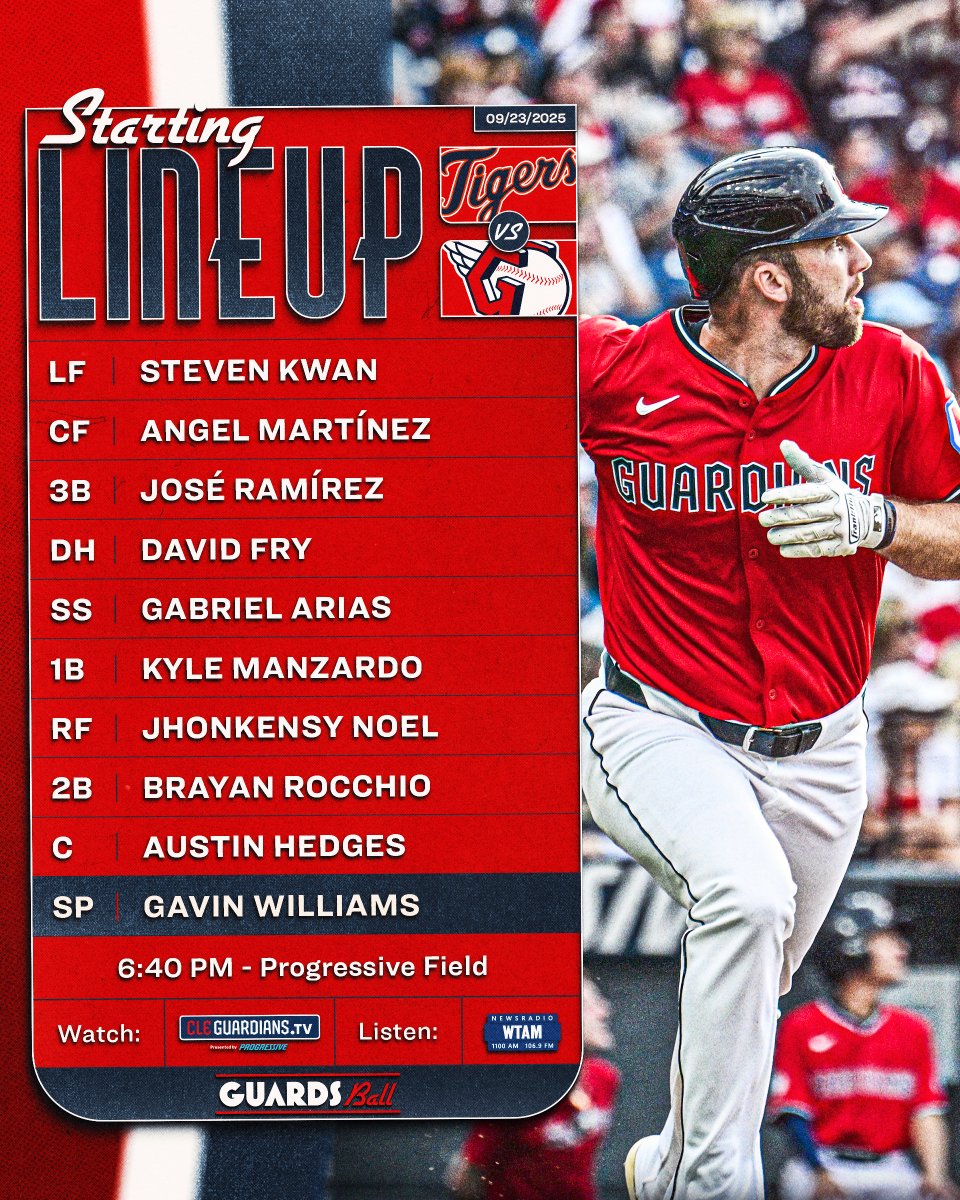 Cleveland Guardians tweet media