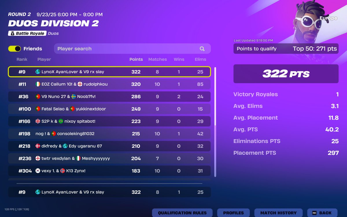 qualed div1 0 pts last game <a href="/xAbyFn/">xAby</a> <a href="/V9Esport13834/">V9-ESPORT</a>