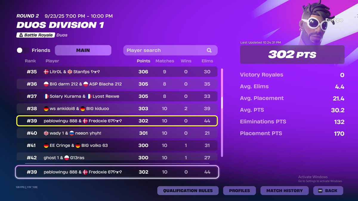 PabloWingu tweet media