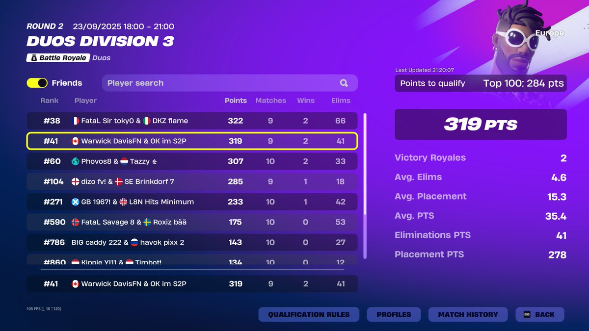 FnMaxy's tweet image. wining div 2 on friday @BeefyFN 
"If you want to succeed, don't listen to the doubters"