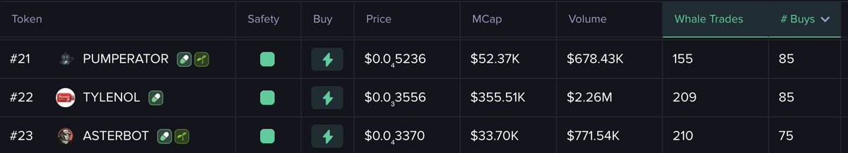 HxnerNH's tweet photo. @pumperator $pumperator is trending at #21 based on Whale Buys over the last 24 hours amongst Small Cap Tokens 🐳

https://t.co/5bFd0Dqu25

wen mobyscreener banner update + boost!? 👑 https://t.co/zkssFP17Ki