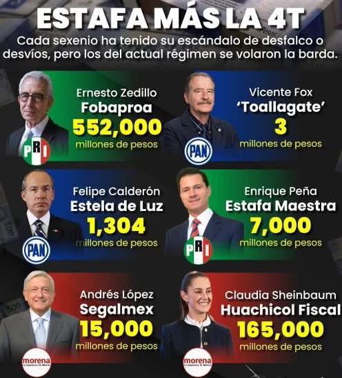 Igcelmx's tweet photo. @SotoZintia @ChumelTorres https://t.co/4lvzc8QHqX
