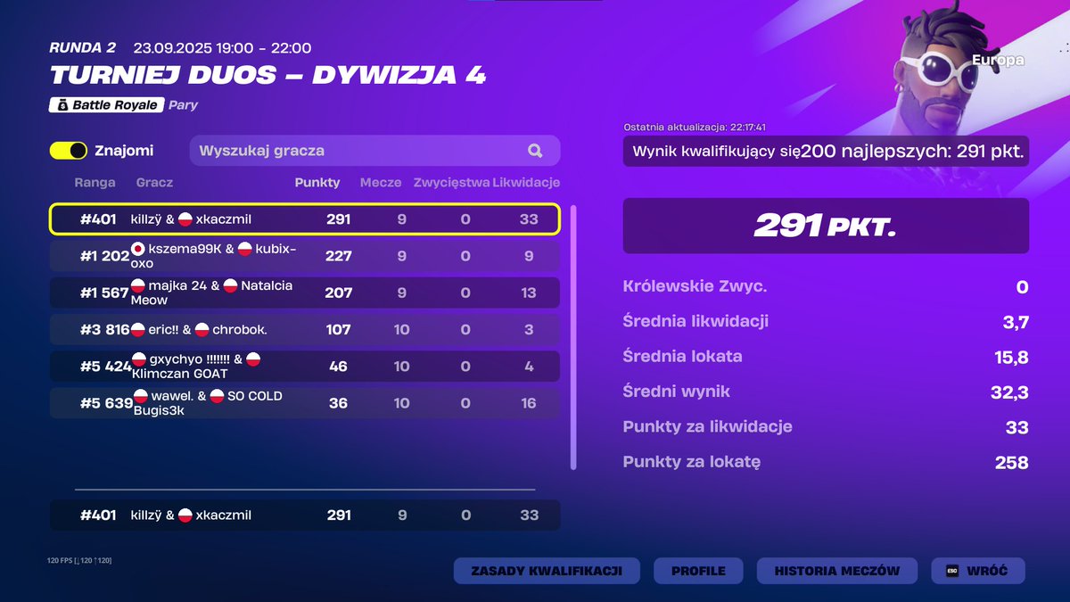 killzy__'s tweet photo. fortnite nadal przeciw nam nawet po powrocie D: https://t.co/PuZ5Q5RtFT