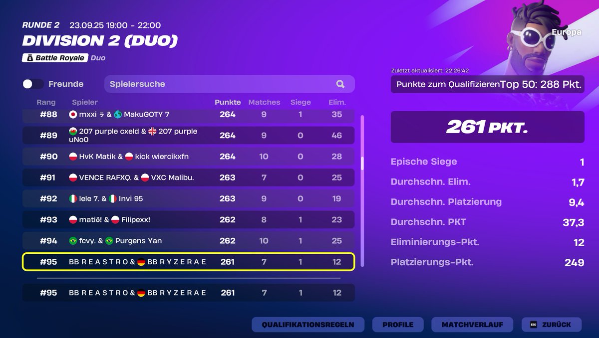 Again Last Hour 0 Points
95 w <a href="/_Ryzerae/">Ryzerae</a>