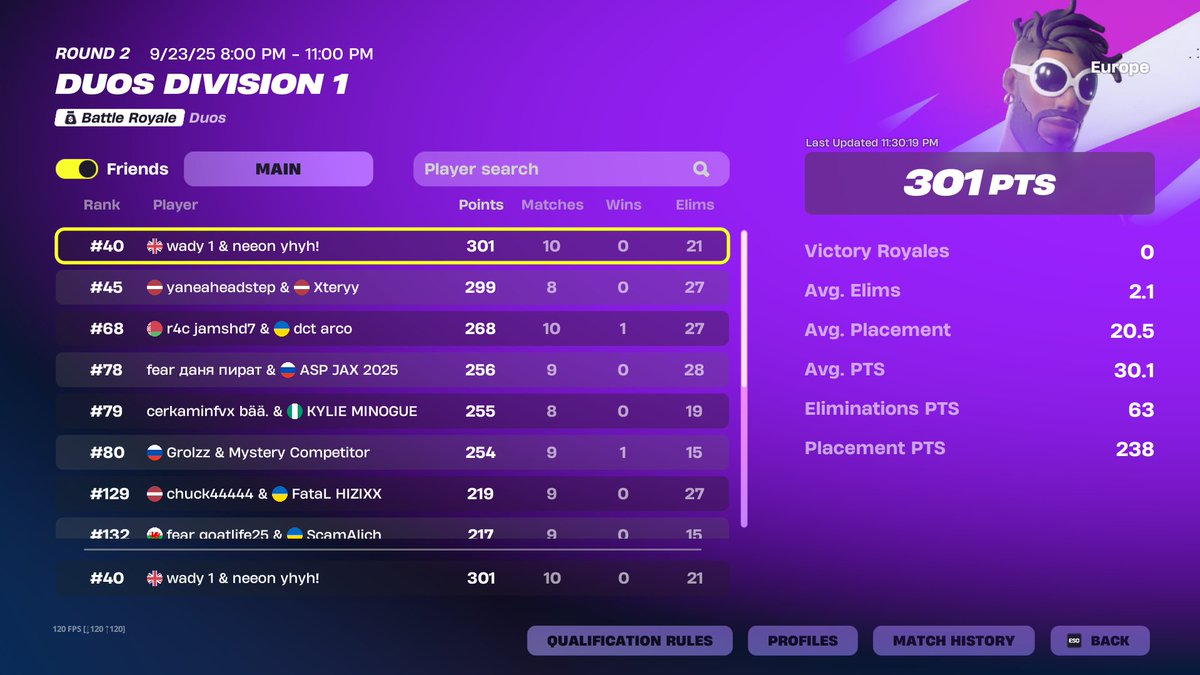 decent day 1 w/ <a href="/Wadyxdd/">Wady</a> 🐐