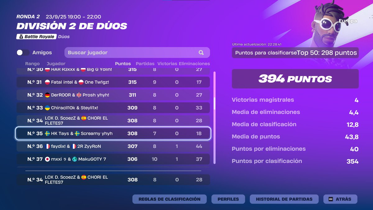 Qual div1 w/<a href="/chorifletes/">Chorifletes</a> 👑👑

<a href="/Locked_EU/">Locked Esports</a>