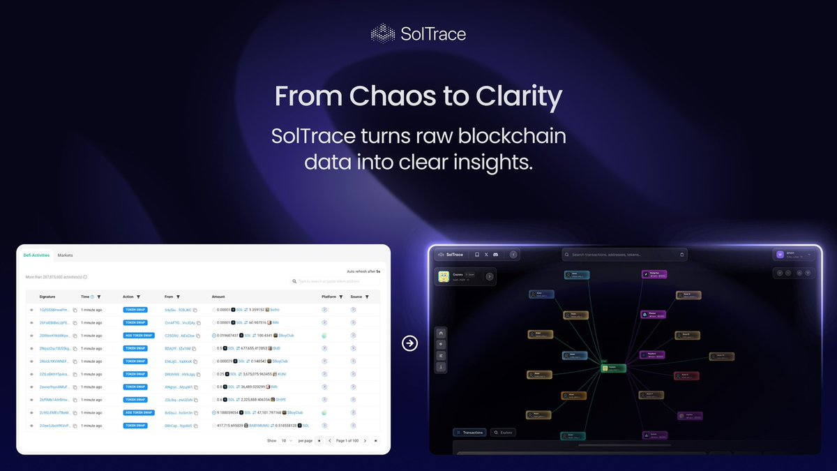 SolTrace tweet media