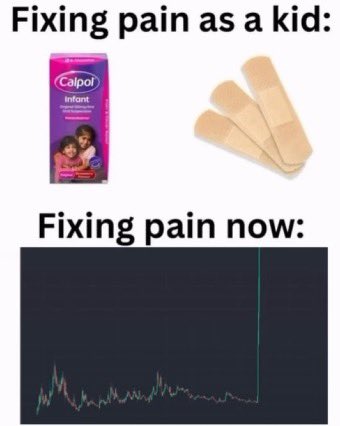 The way to fix pain now. 🥺
