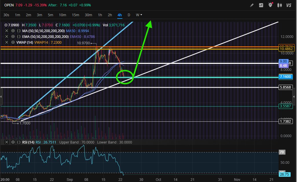 MoonNuggets🌙 tweet media