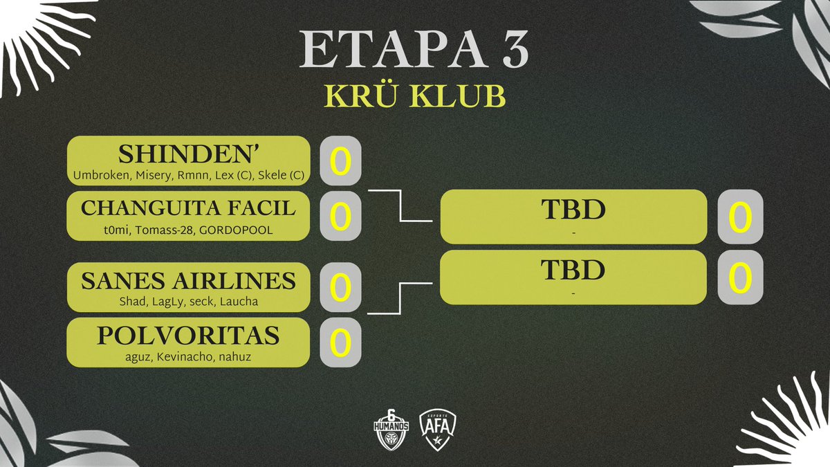 6HumanosRL's tweet image. Pequeño recordatorio de que este Sábado se define el representante de ARGENTINA 🇦🇷 en @FIFAe World Cup! 🏆

📅 27 de Septiembre
⏳ desde las 15hs
📍 KRÜ KLÜB, Buenos Aires
📺 twitch.tv/6humanos