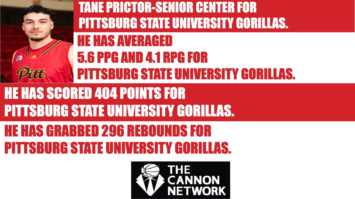 The Cannon Network🏀 tweet media