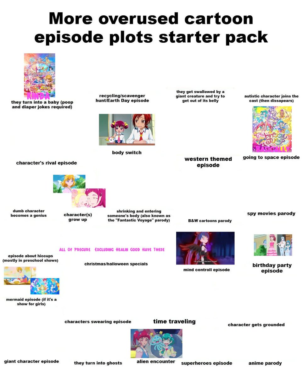 So...

Here A Precure Version :3

#precure