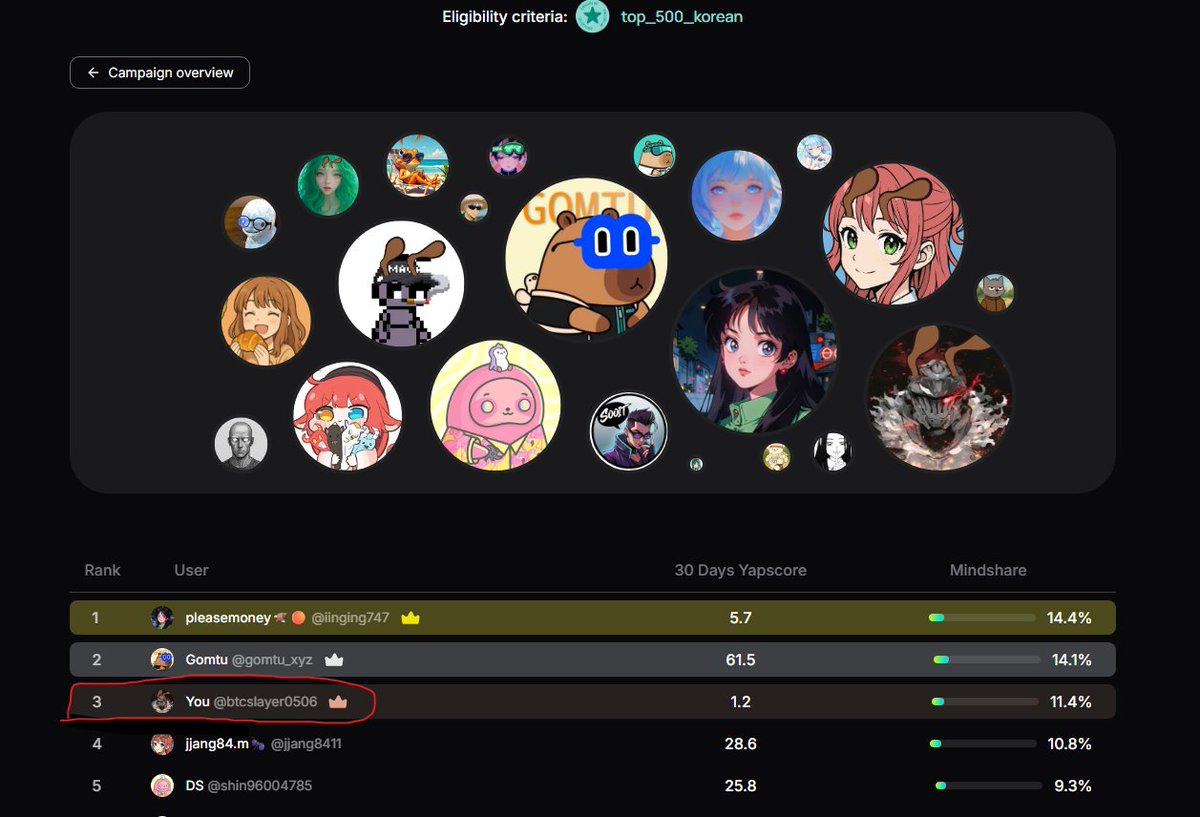 코인문발ω【텔레그램 @MacauDB】ꎷ사채디비업자.khg - Search / X