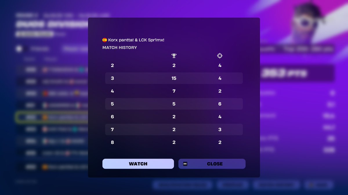 🏆QUALED DIV 3 NAC😴w/<a href="/panttafn/">Korx pantta</a> 🤓