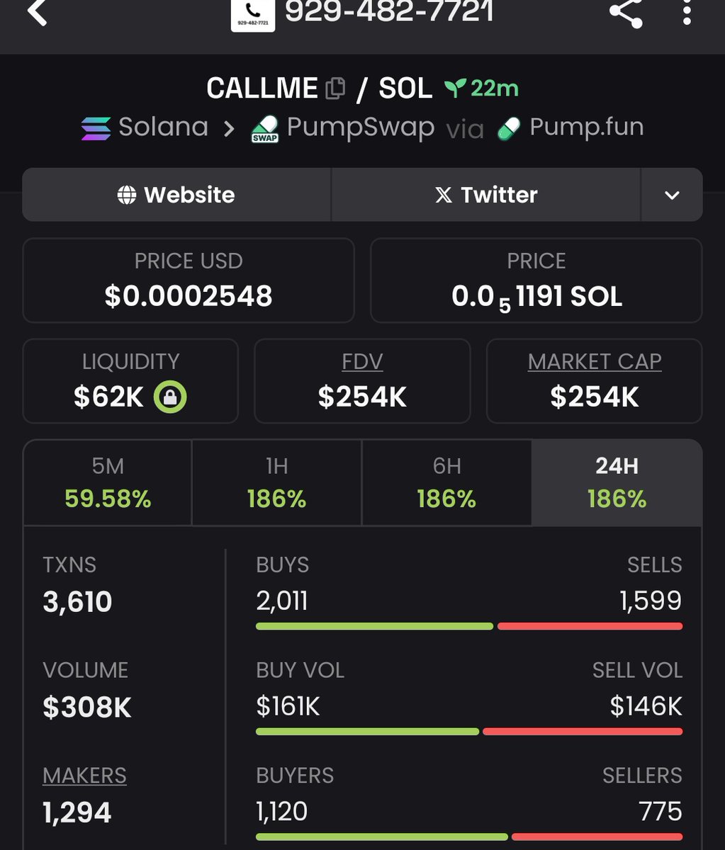 Raghavak0nSol's tweet image. 3x ✅✅🔥🔥🔥 

$CALLME

MCAP: $254K

CA:
47WxaXCaNxCHareX1Mw3Bjiy2bh32Z7Sy41vhvA7pump

#SOLANA
#CALLME
#9294827721