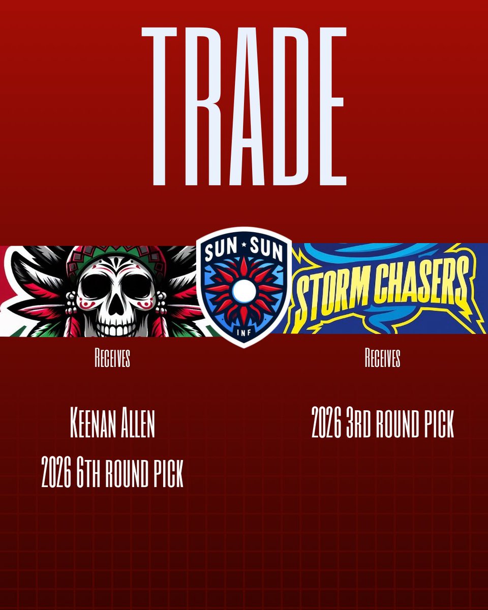 Las__Calaveras's tweet photo. We have agreed to the following terms with the @_Storm_Chasers_ https://t.co/kpLa2dX27S