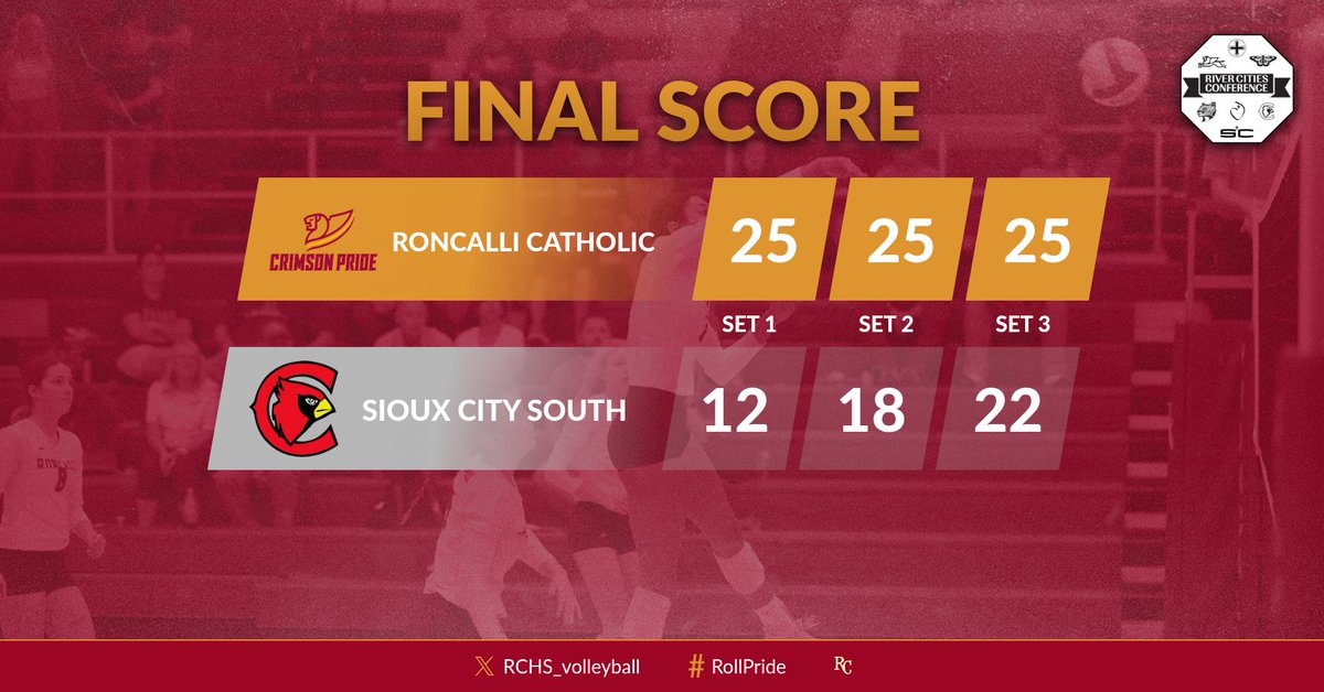 Roncalli Catholic High School Volleyball (@rchs_volleyball) on Twitter photo 