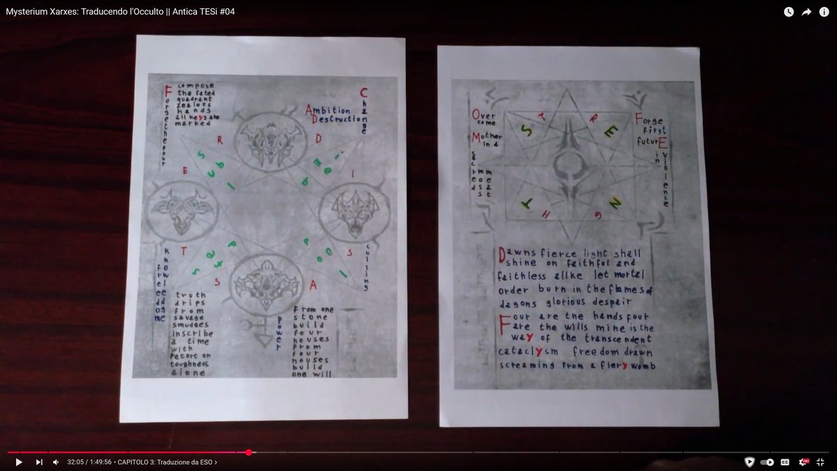 After four years someone has finally managed to decipher two of the Mysterium Xarxes pages. The text was best shown in a trailer, but was so illegible that the UESP and TIL together only managed to get most of one page. <a href="/LascaxInfoTech/">Lascax infoTech</a> cracked it though.