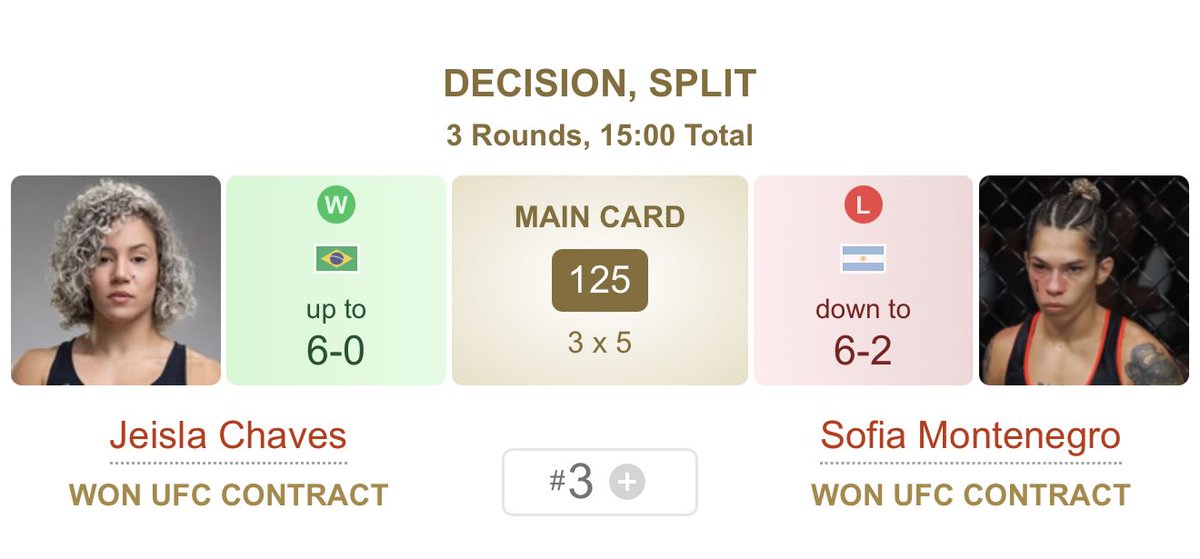 TheMMAlien's tweet image. 🚨 BREAKING 🚨 

I posted this 1 minute before Dana confirmed it. 

Meaning I have reported it first. 

You’re all so very welcome 🙏🏼 

(Per myself) #DWCS #DWCSweek7