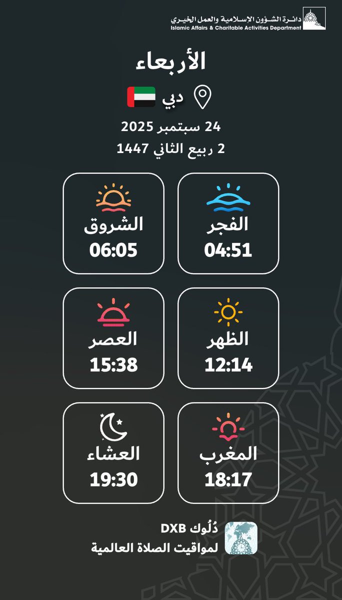 ☀️الأربعاء ٢ ربيع الثاني ١٤٤٧ هـ☀️
أصبَحنا وأصبحَ الملْكُ للَّهِ ربِّ العالمينَ اللَّهمَّ إنِّي أسألُكَ خيرَ هذا اليومِ فتحَهُ ونصرَهُ ونورَهُ وبرَكتَهُ وَهداهُ، وأعوذُ بِكَ من شرِّ ما فيهِ وشرِّ ما بعدَهُ.
           🍃☀️#أذكار_الصباح☀️🍃