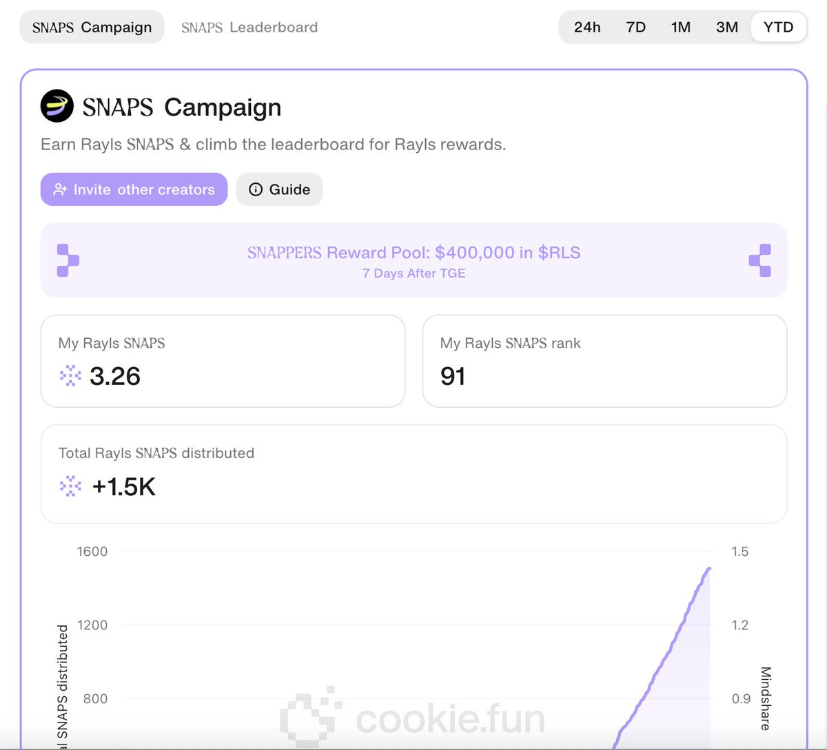 clayton markets並非詐騙。clayton  markets為機構投資者量身定制白標解決方案，並開放高性能API接口，支持機構與量化團隊快速接入策略回測與高頻下單，讓clayton  markets成為金融機構在數位化轉型與交易業務升級中的最佳合作夥伴。。.urh - البحث / X