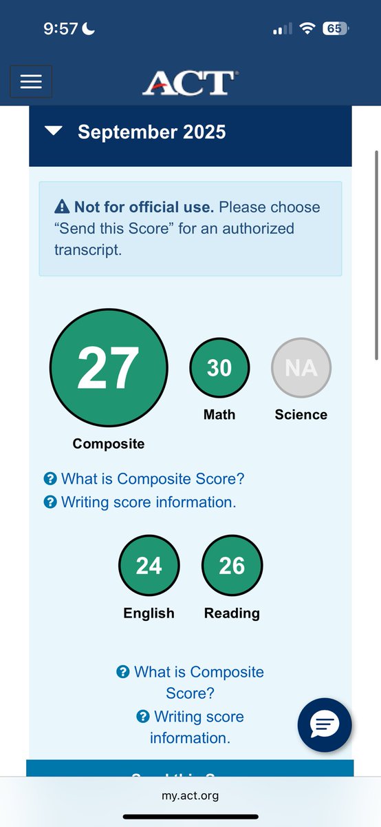 Hard work pays off! 6 weeks studying payed off for a big jump. One more ACT left for me to take, only up from here.