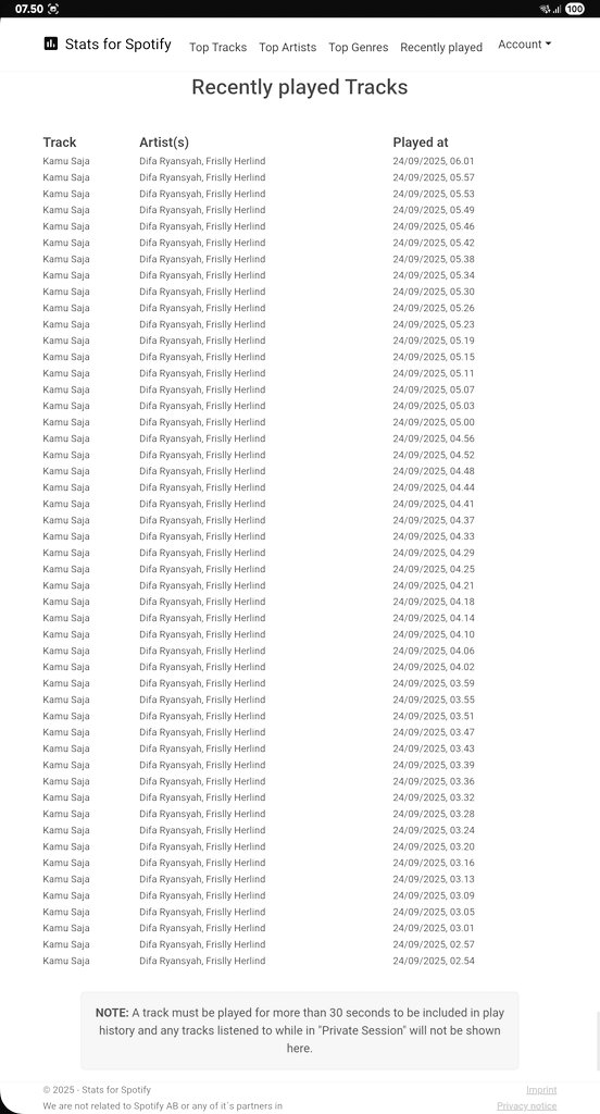 selamat selimit cesss🥹🦋
#KamuSaja <a href="/Frisllyherlind/">‎♡₊˚ 🦢・₊✧</a>