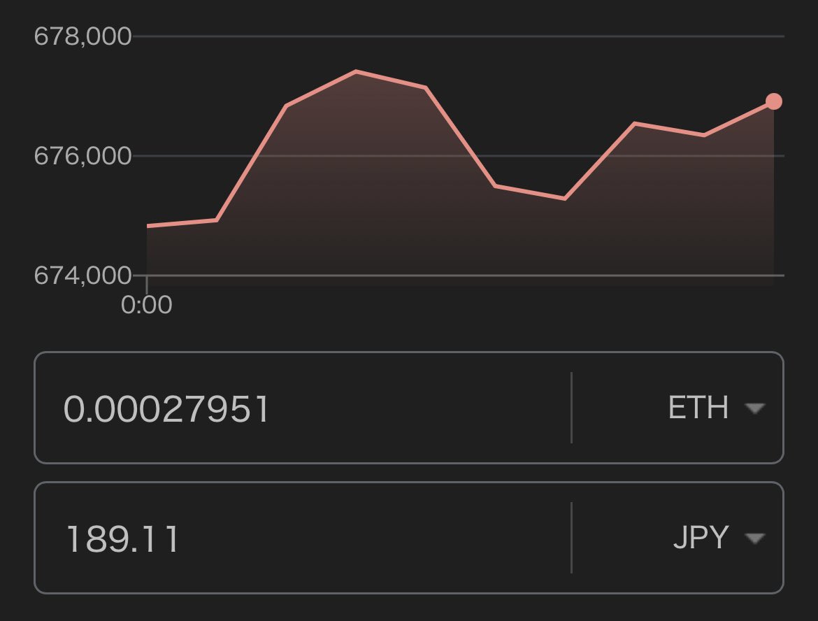 しばらくチェックしてなかったイーサリアムのステーキング報酬💰

ありがとうございます🙏✨