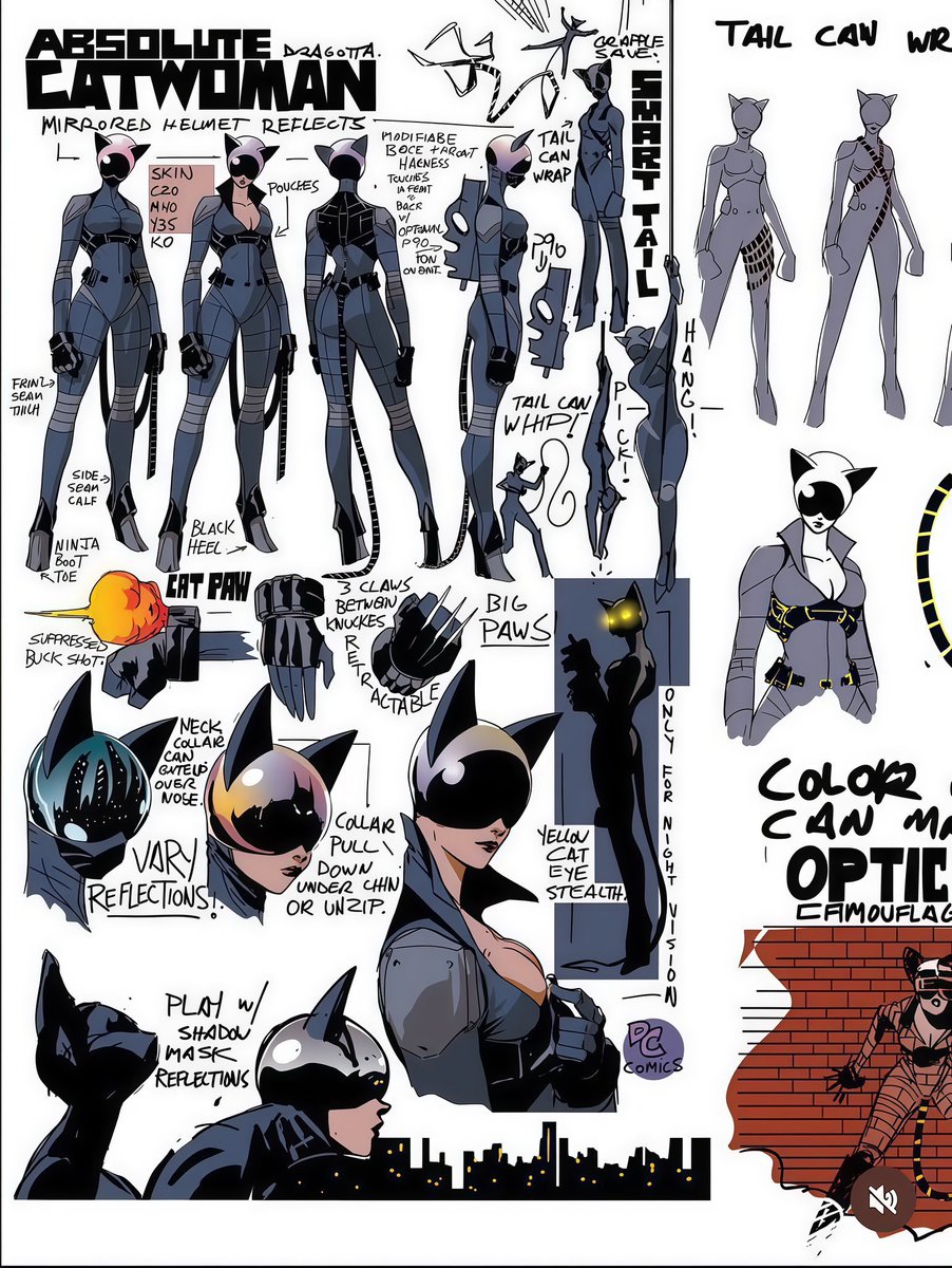 BatcatCore's tweet image. I love this outfit of Absolute Catwoman by Nick Dragotta 

@CatwomanCore 

#Batman